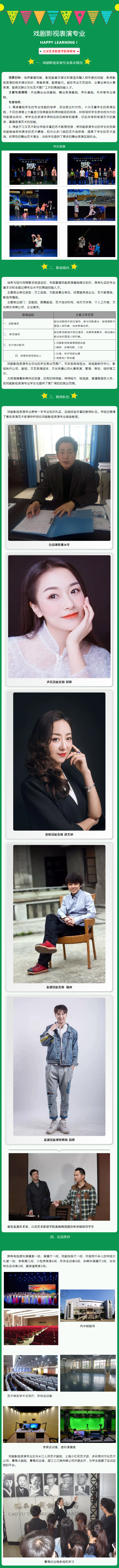 表演艺术学院——戏剧表演专业.png