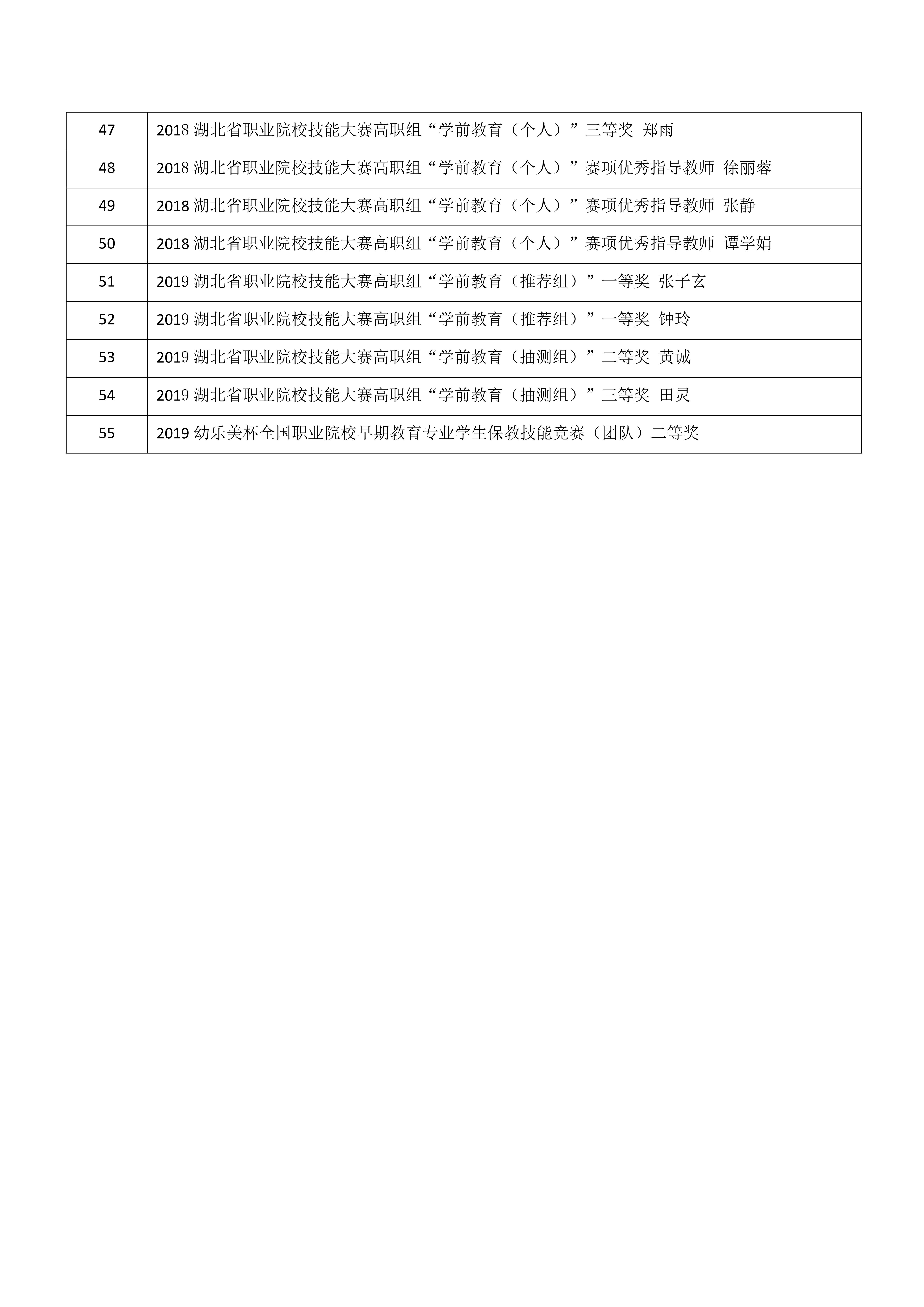 学前教育学院历史荣誉1_02.jpg