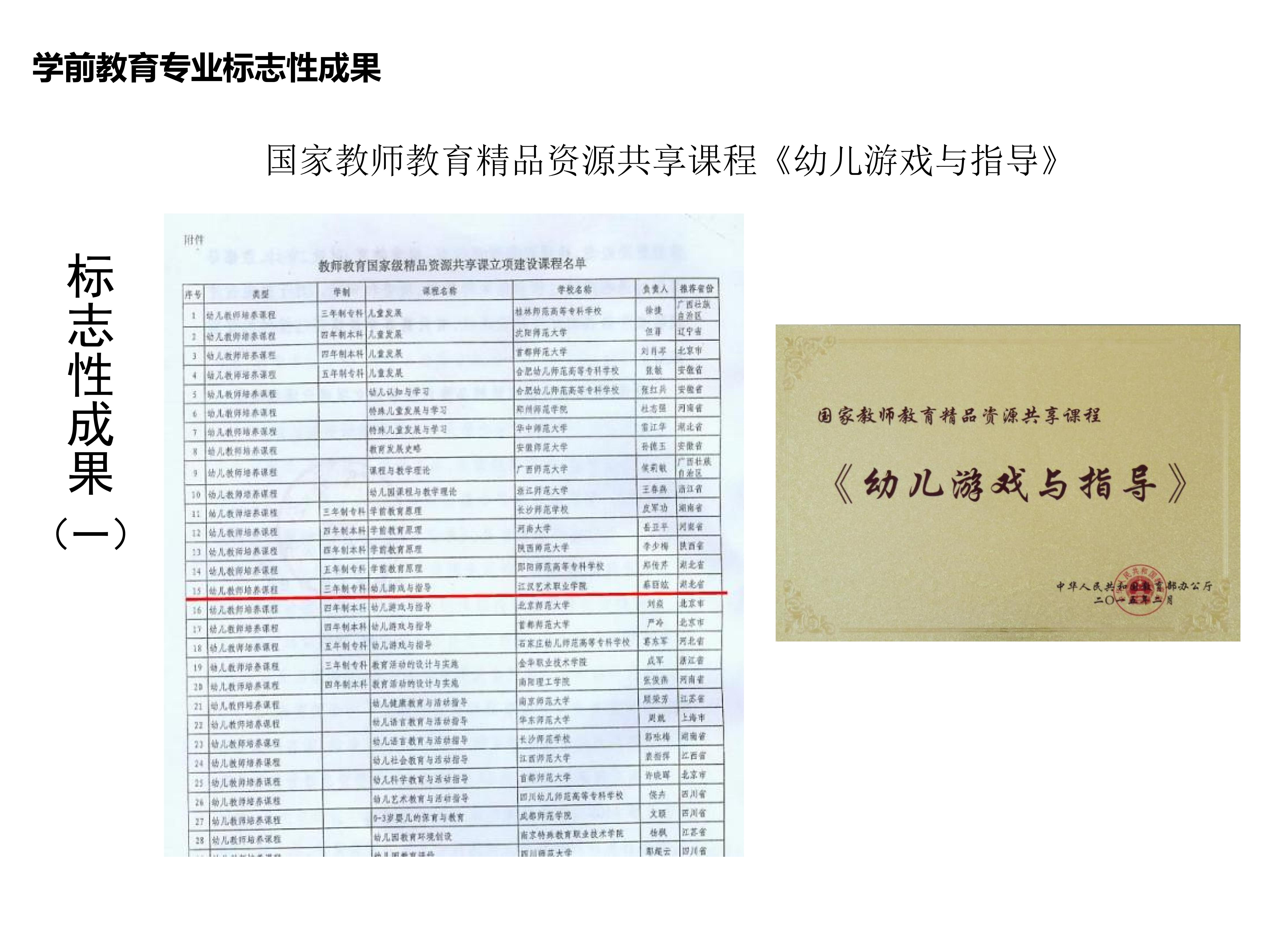 学前教育学院历史荣誉2_02.jpg