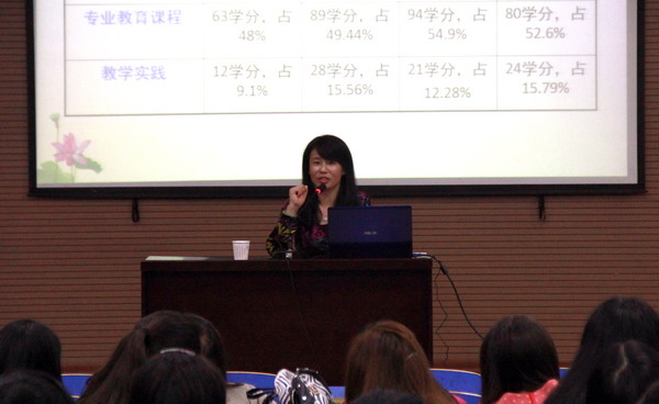 王培喜讲学1.jpg