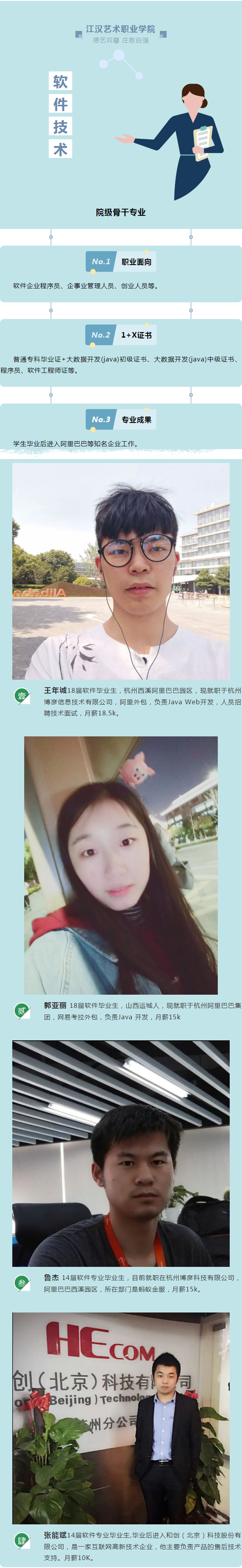 管理学院——软件技术专业.png