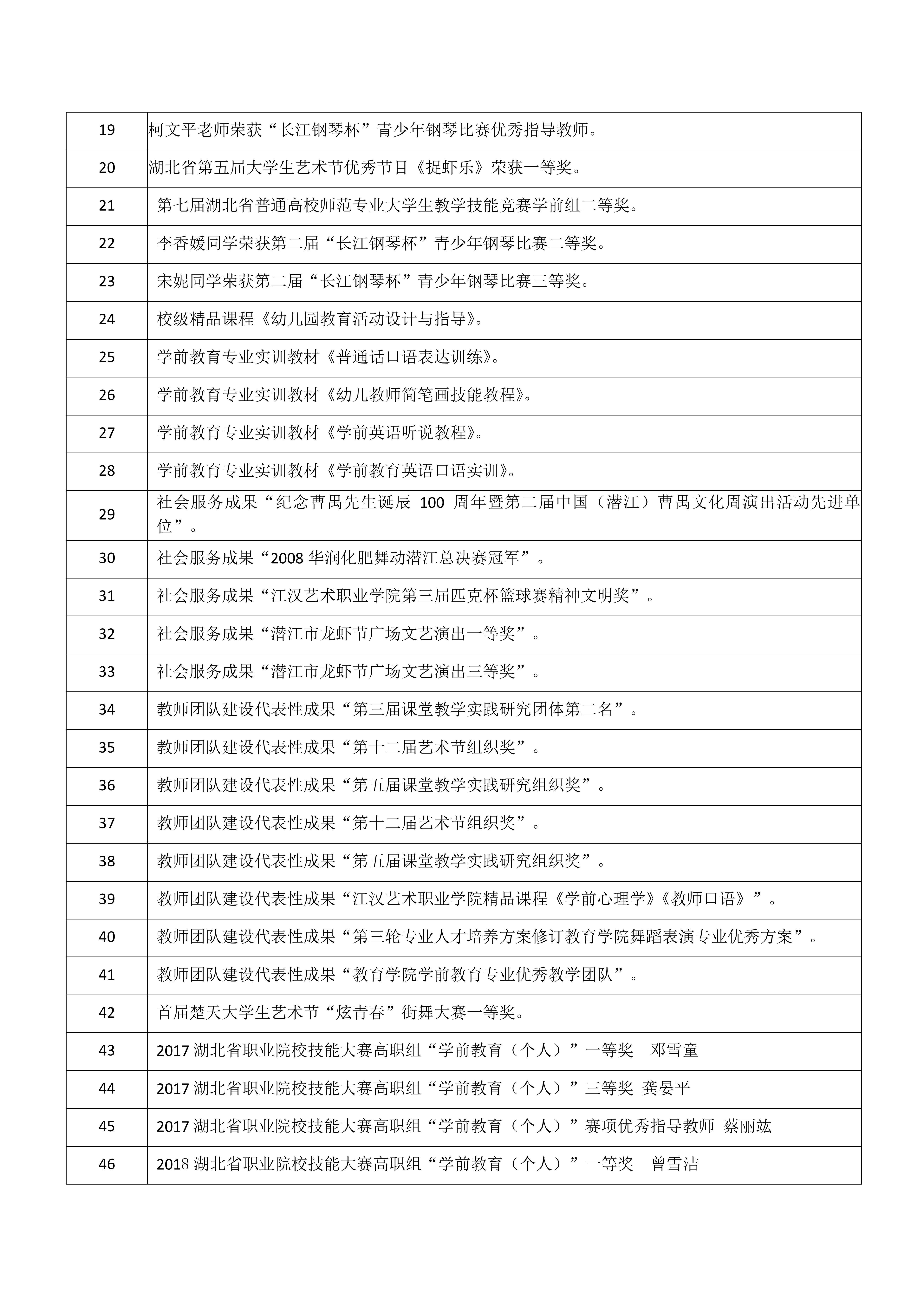 学前教育学院历史荣誉1_01.jpg