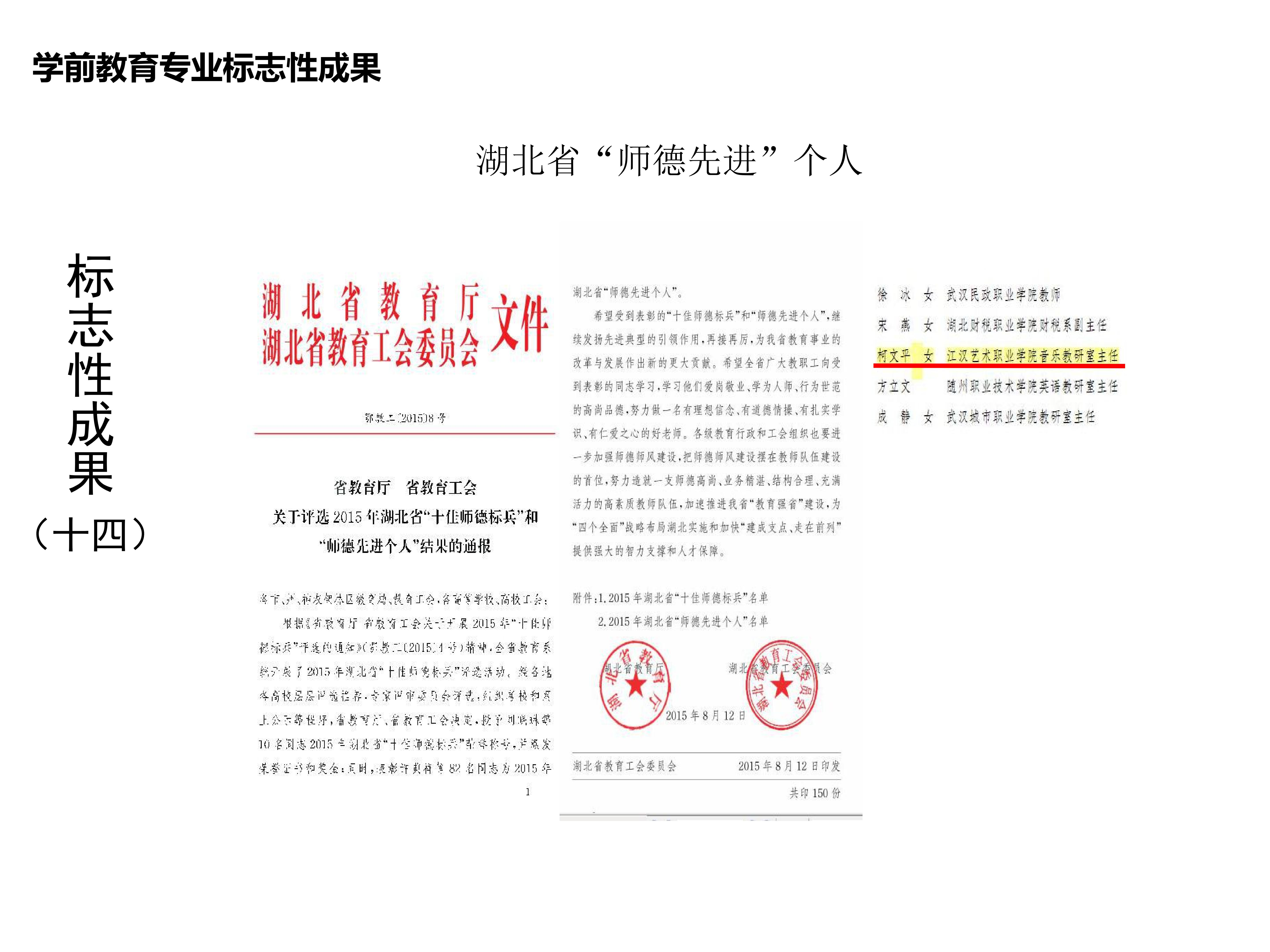 学前教育学院历史荣誉2_17.jpg