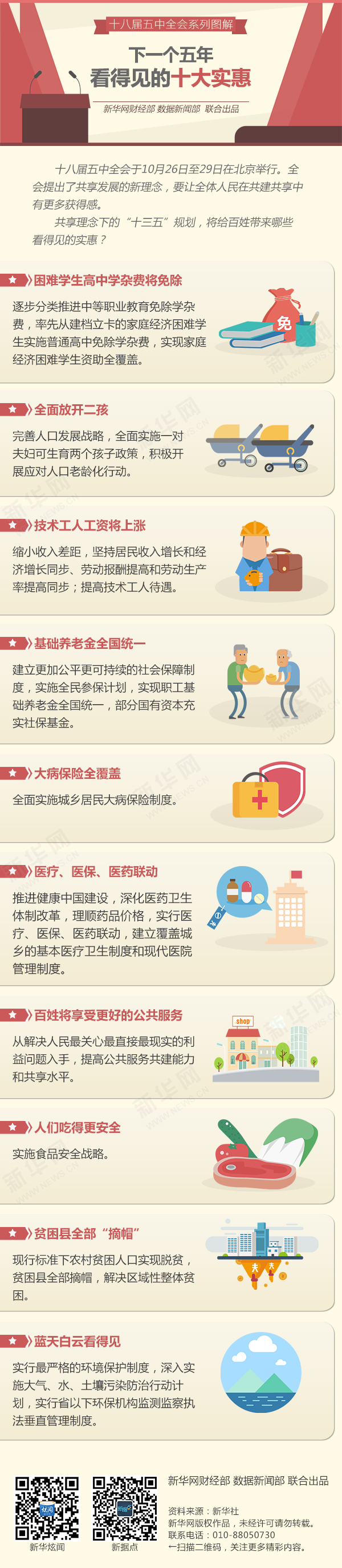 五中全会公报-下一个五年，看得见的十大实惠.jpg