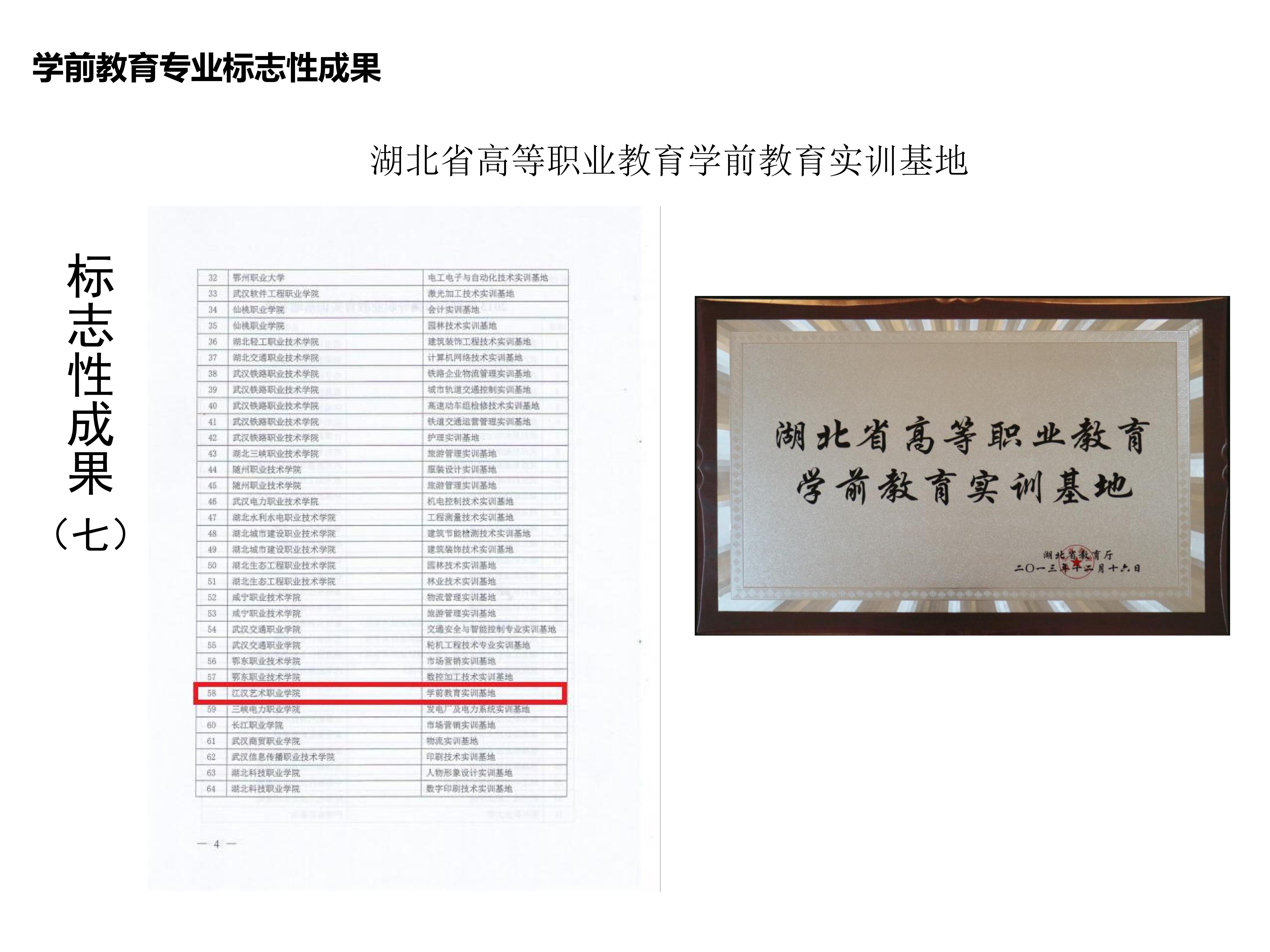 学前教育学院历史荣誉2_10.jpg