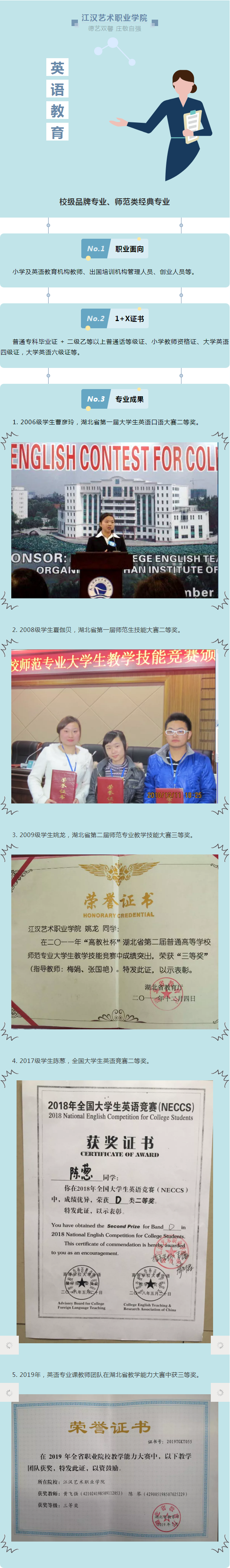 管理学院——英语教育专业.png