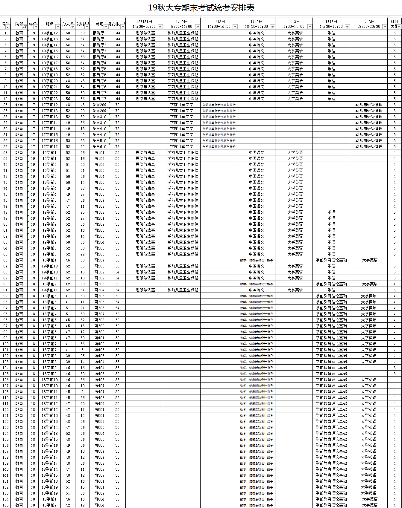 19秋学前教育学院期末考试统考安排.png